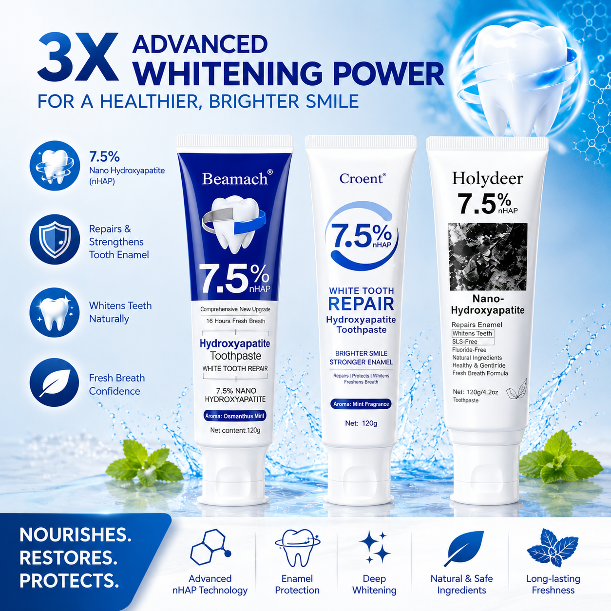 Nano Hydroxyapatite Teeth Strengthening Toothpaste